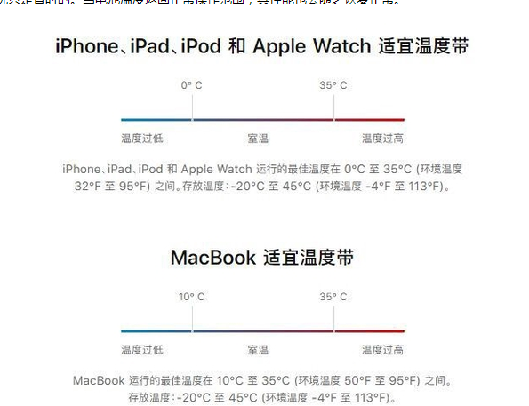 故城苹果13维修分享iPhone 13耗电越来越快怎么办 